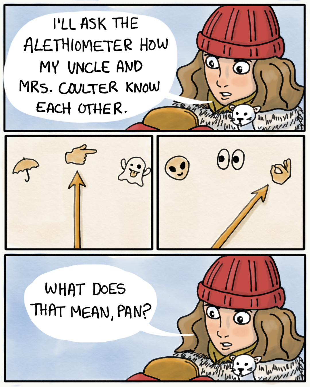 A fan comic about the alethiometer from His Dark Materials. Panel 1: Lyra and Pan look at the alethiometer. Lyra says, "I'll ask the alethiometer how my uncle and Mrs. Coulter know each other." Panel 2: The alethiometer points to the pointing finger emoji. Panel 3: The alethiometer points to the "OK" hand emoji. Panel 4: Lyra asks, "What does that mean, Pan?"
