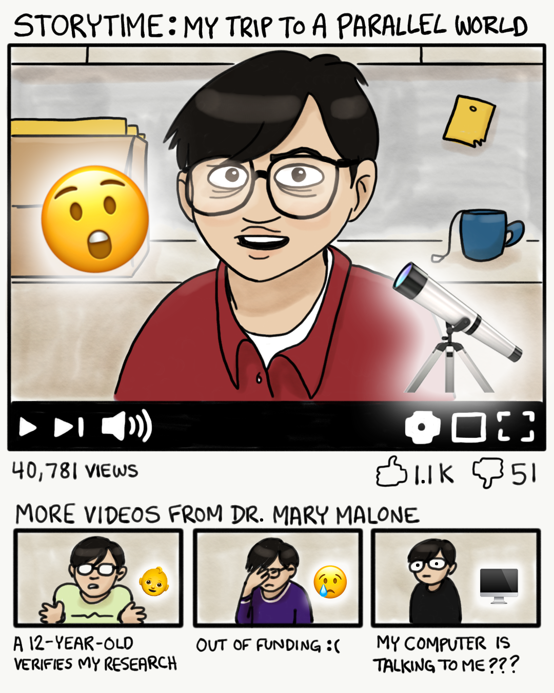 His Dark Materials fan art. An illustration of a YouTube video called "Storytime: My trip to a Parallel World." It has 40,781 views, 1100 likes, and 51 dislikes. The YouTube thumbnail shows Mary Malone talking to camera in her office. There's a telescope emoji and a surprised face emoji on either side of her face. Below the video, there are thumbnails for more videos. One is called, "A 12-year-old verifies my research." Mary Malone looks confused and there's a baby emoji next to her face. Another video is called, "Out of funding" with a frowning emoticon face. Mary has her head in her hand and there is a crying face emoji next to her face. The third video is called, "My computer is talking to me???" Mary is staring into the camera with a blank expression and there's a computer emoji next to her.