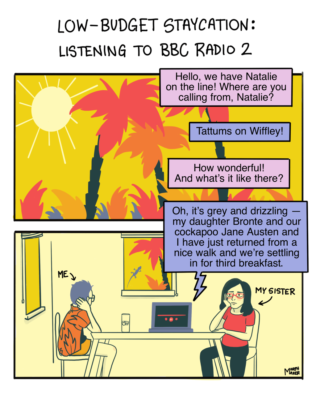 Low-Budget Staycation