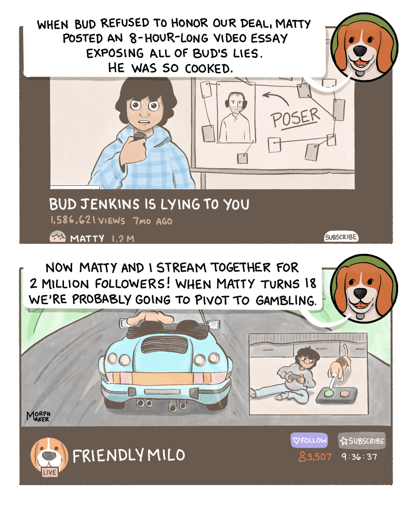 Panel 8: The beagle says, “When Bud refused to honor our deal, Matty posted an 8-hour-long video essay exposing all of Bud’s lies. He was so cooked.” Matty is talking to the camera and holding a microphone. In the background is a whiteboard with pieces of paper linked with string and a photo of Bud with the word “poser” and an arrow pointing at him. The title of the video essay is, “Bud Jenkins is lying to you” and it has 1,586,621 views and was posted 7 months ago from a channel called “MATTY” with 1.2 million followers. Panel 9: The beagle ends the story with, “Now Matty and I stream together for 2 million followers! When Matty turns 18 we’re probably going to pivot to gambling.” Matty and the beagle are livestreaming on a channel called “Friendly Milo.” The video game looks like a dog driving a car. Both Matty and beagle have game controllers. There are 3,507 viewers and the stream was 9 hours 36 minutes and 37 seconds long.